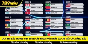 Lịch thi đấu World Cup 2026: Cập nhật mới nhất các bảng đấu